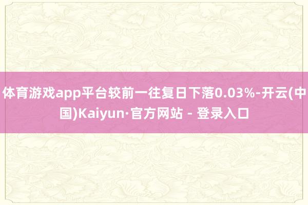 体育游戏app平台较前一往复日下落0.03%-开云(中国)Kaiyun·官方网站 - 登录入口