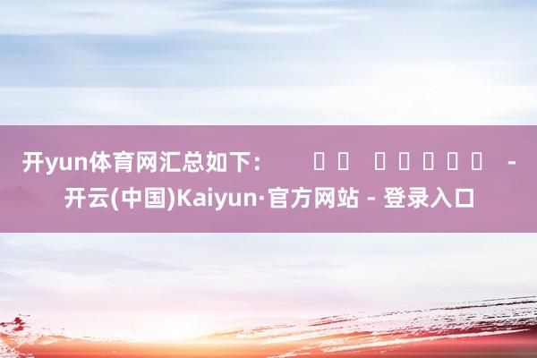 开yun体育网汇总如下：      		  					  -开云(中国)Kaiyun·官方网站 - 登录入口