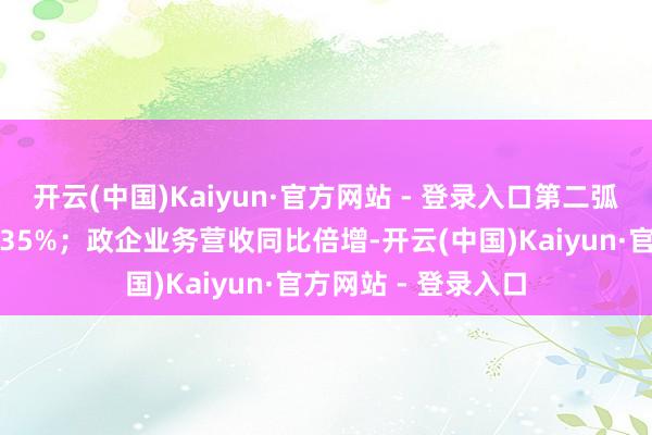 开云(中国)Kaiyun·官方网站 - 登录入口第二弧线业务营收占比超35%；政企业务营收同比倍增-开云(中国)Kaiyun·官方网站 - 登录入口
