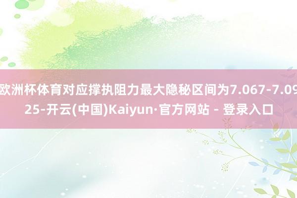 欧洲杯体育对应撑执阻力最大隐秘区间为7.067-7.0925-开云(中国)Kaiyun·官方网站 - 登录入口